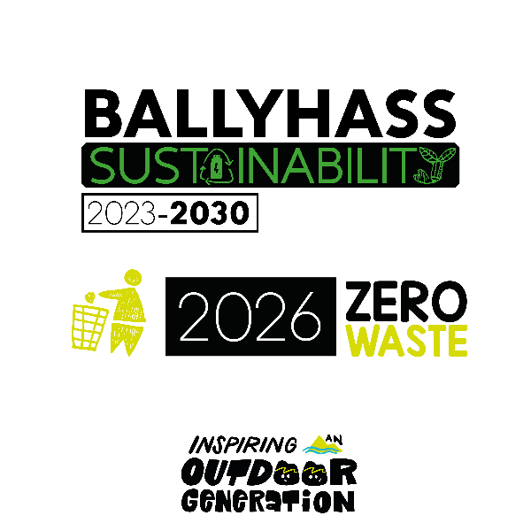 sustainability - Zero Watse 2026