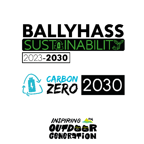 Sustainability - Carbon Zero 2030